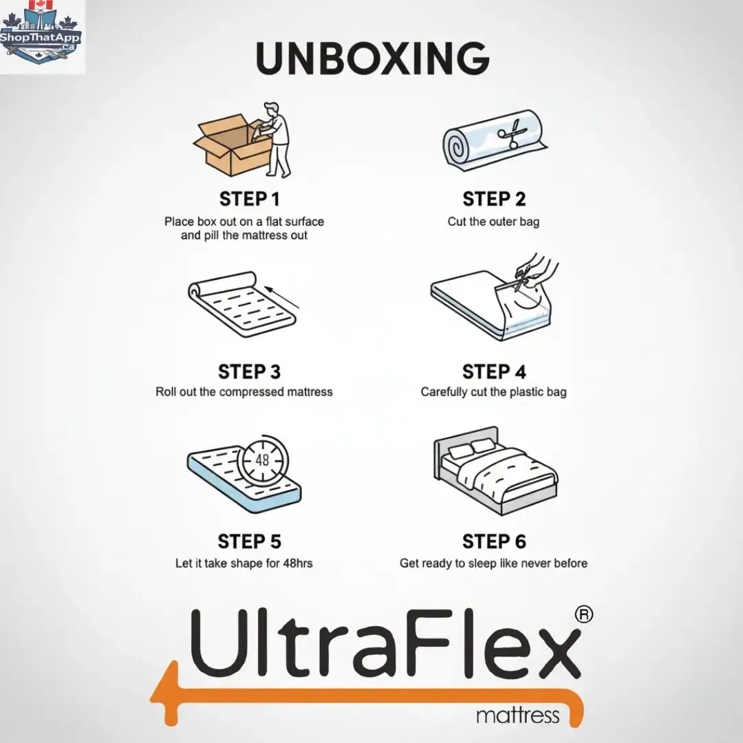 UltraFlex Opulence Hybrid Mattress featuring cooling gel, pocket coil system, and edge-to-edge support in a medium firm orthopedic design.