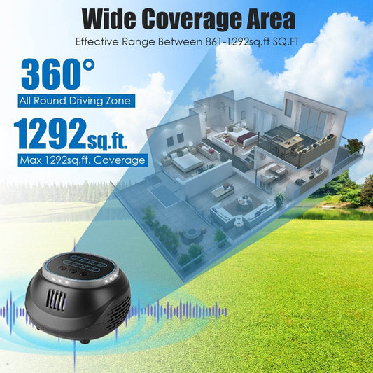 Ultrasonic Rodent Repellent 1Pc Chaser with 4 Modes 4-65KHz Strobe Light for Mouse Rat Squirrel Control 1292sq.ft. Coverage - Shopthatapp.ca