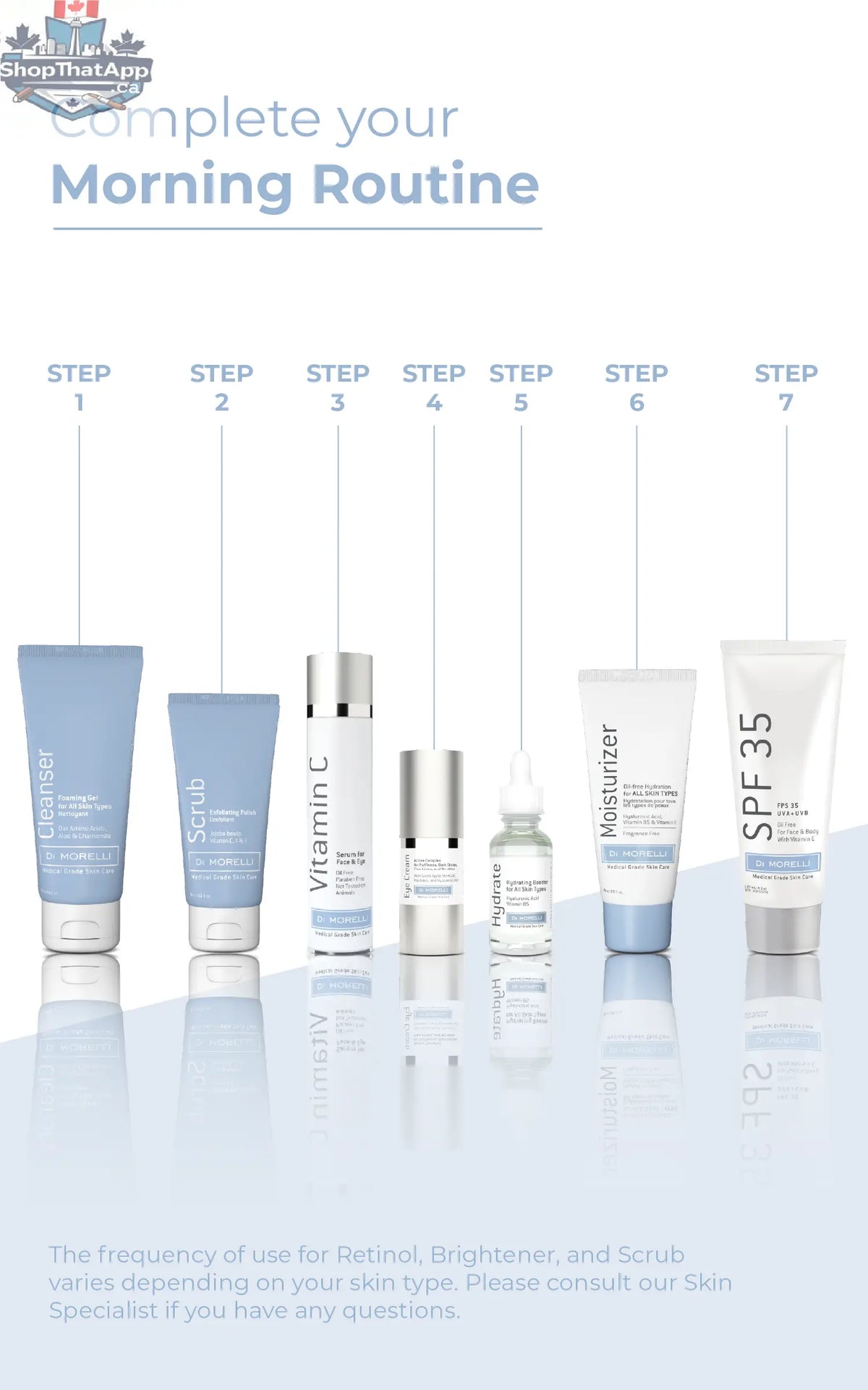 Advanced Hydration Kit for All Skin Types - With Bag - Shopthatapp.ca