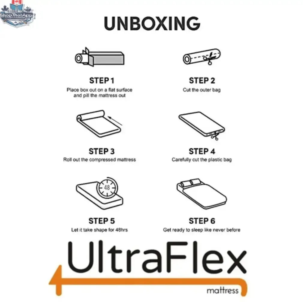 UltraFlex RestEasy mattress with smart gel memory foam and waterproof protector, eco-friendly Canadian-made mattress.