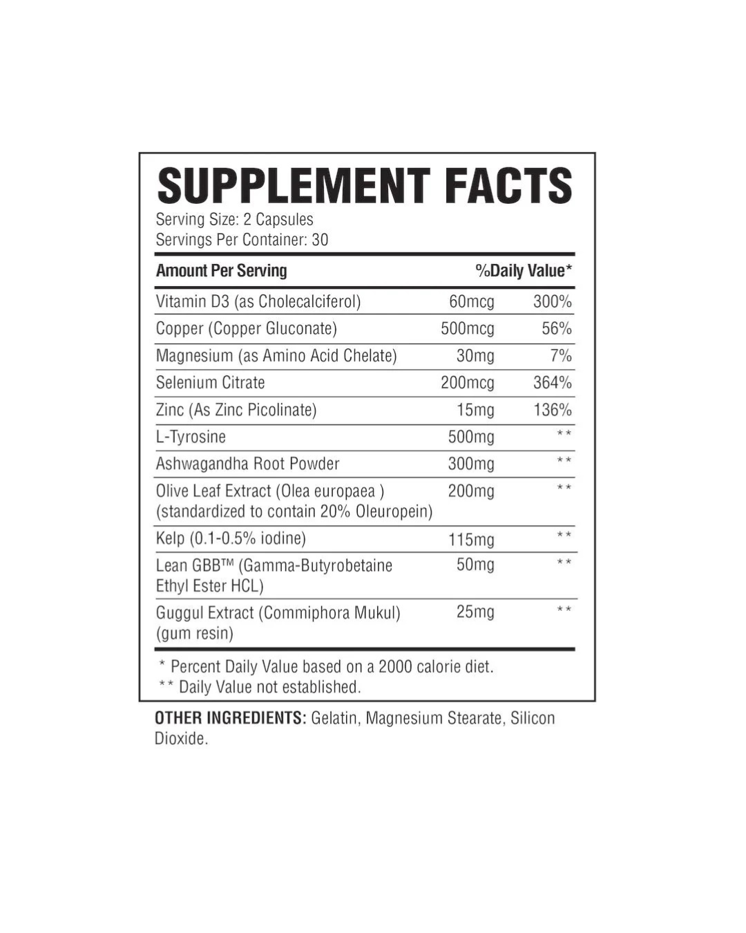 Condemned Thyrogenic Stimulant-Free Thyroid Support Supplement - Www.Shopthatapp.ca