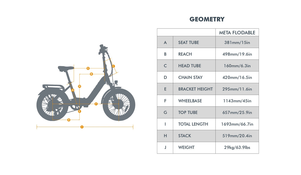 META20 1.0 - Shopthatapp.ca