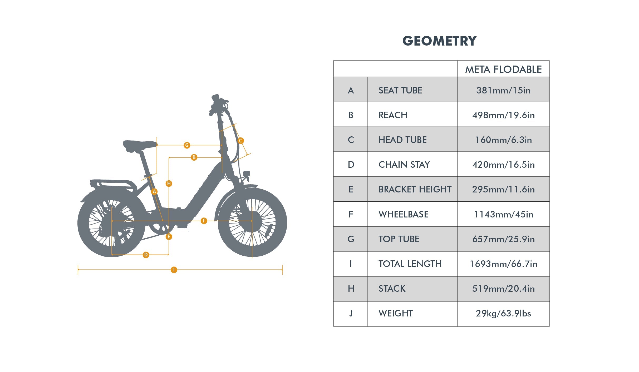 META20 1.0 - Shopthatapp.ca