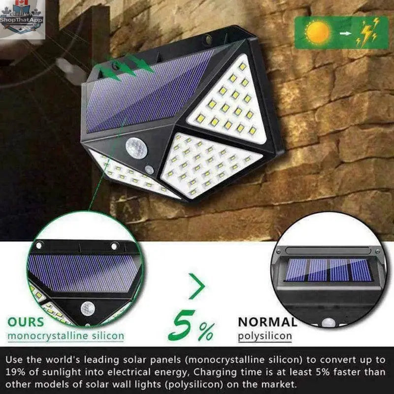 Outdoor 100 LED solar wall light by EX-STOCK Canada illuminating garden, corridor, and courtyard areas with energy-efficient LED lighting.