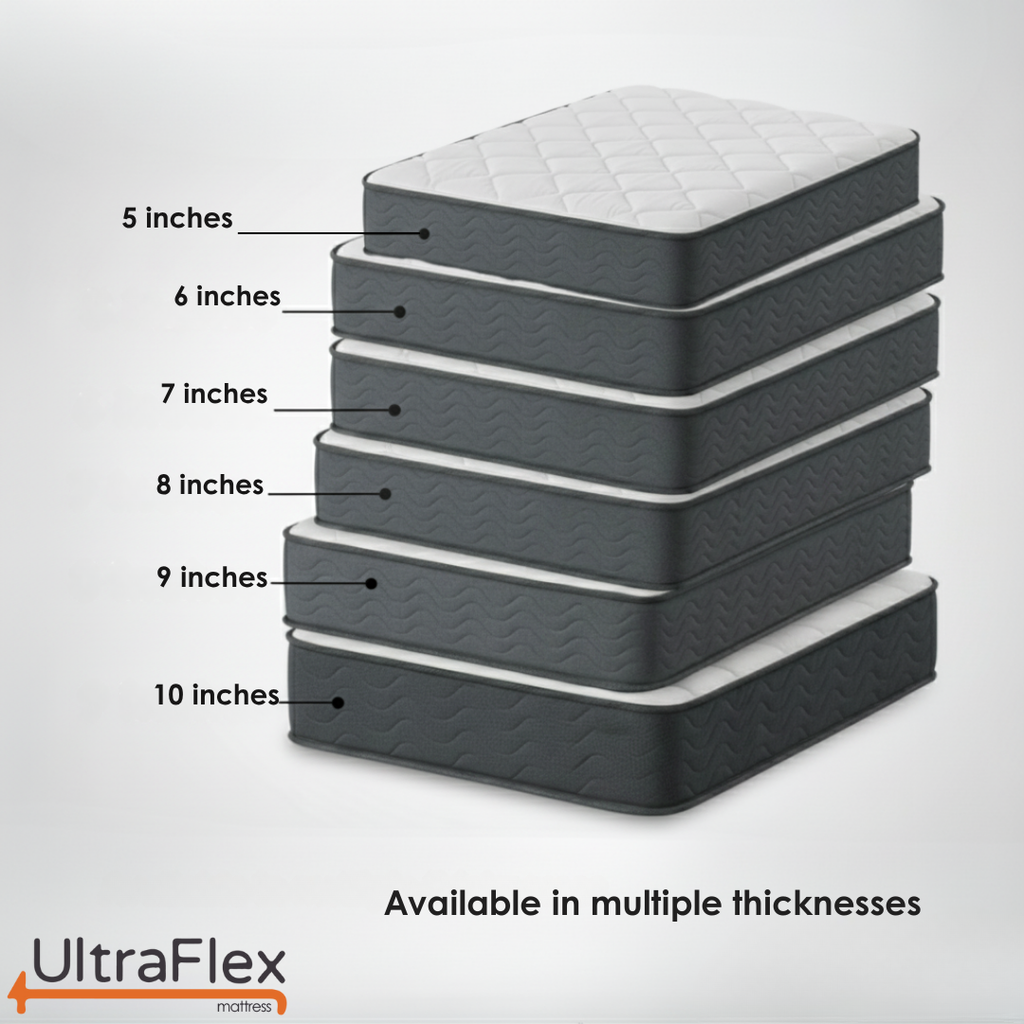 UltraFlex® HERCULES Firm Orthopedic Mattress – Cooling Gel, High-Density Soy Foam, Spinal Care | CertiPUR-US® | Made in Canada - Shopthatapp.ca