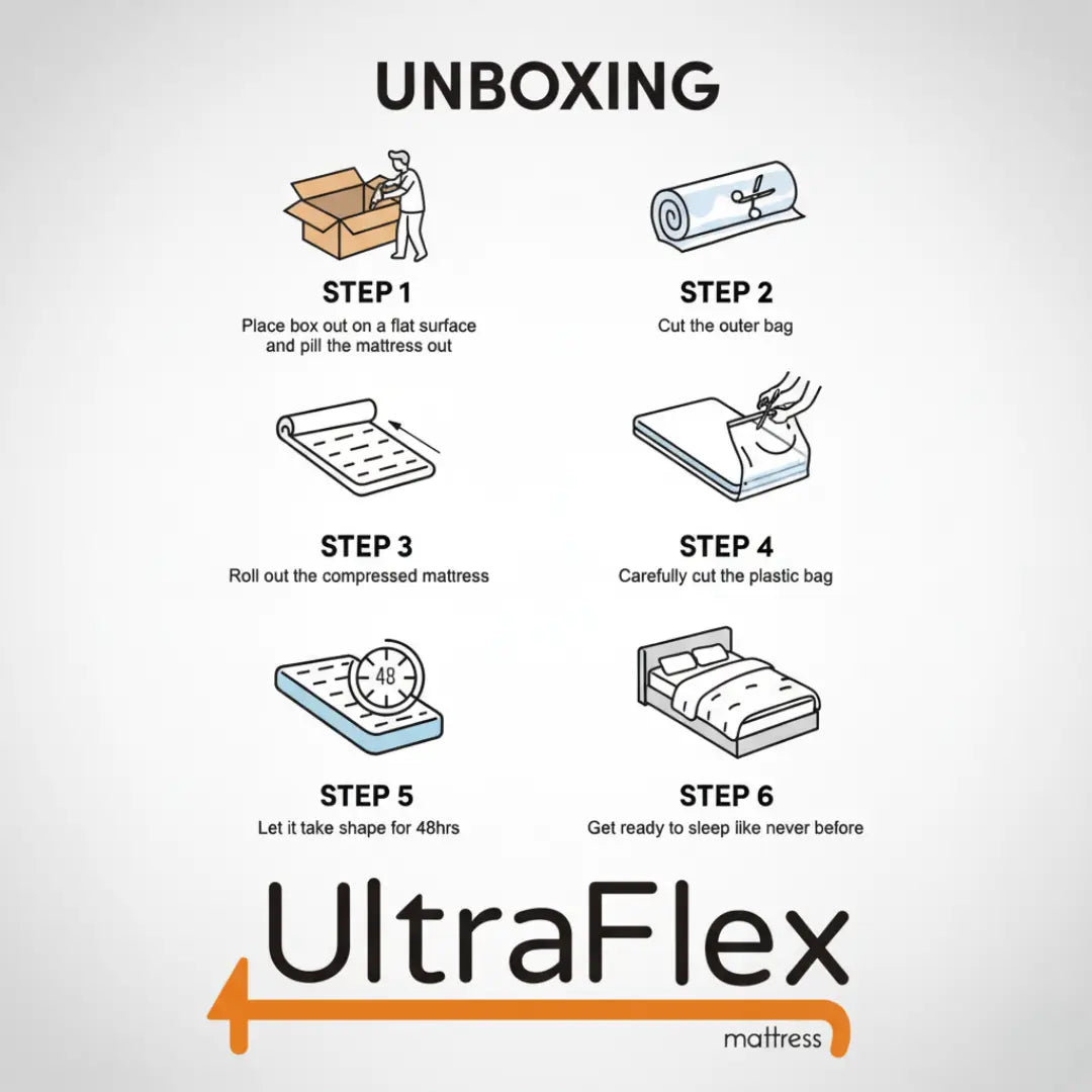 UltraFlex® Stellar mattress and box spring set, medium firm orthopedic mattress with cooling gel, soy foam, and quilted top.