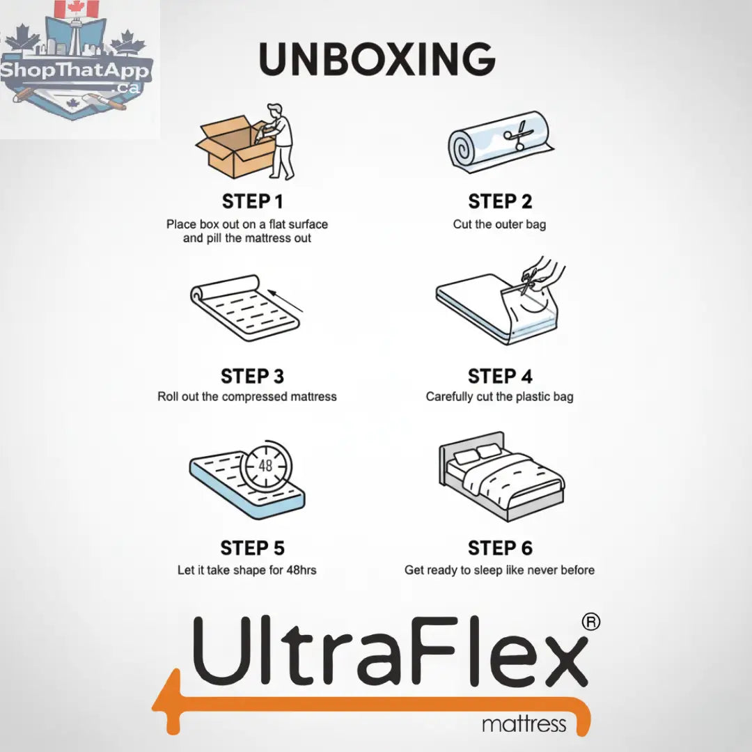 UltraFlex Opulence Mattress and box spring set with medium firm orthopedic hybrid design, cooling gel, and pocket coil system.