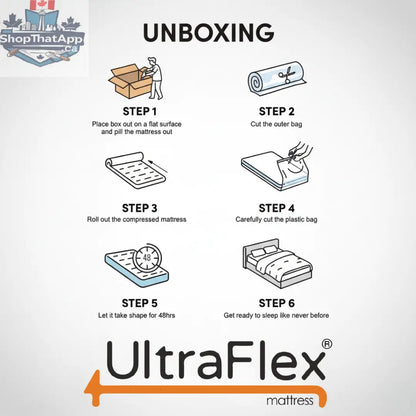 UltraFlex Opulence Mattress and box spring set with medium firm orthopedic hybrid design, cooling gel, and pocket coil system.
