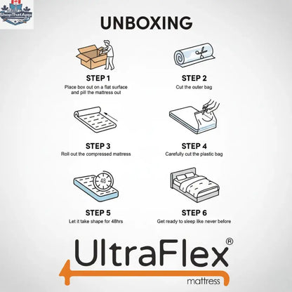 UltraFlex Opulence Hybrid Mattress featuring cooling gel, pocket coil system, and edge-to-edge support in a medium firm orthopedic design.