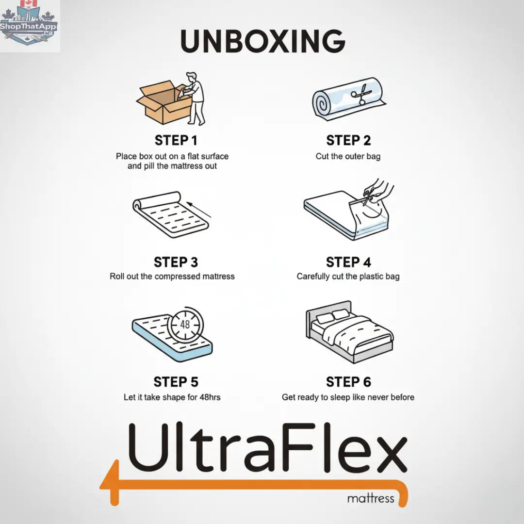 UltraFlex® Hercules mattress and box spring set with cooling gel, high-density soy foam, and orthopedic spinal support.