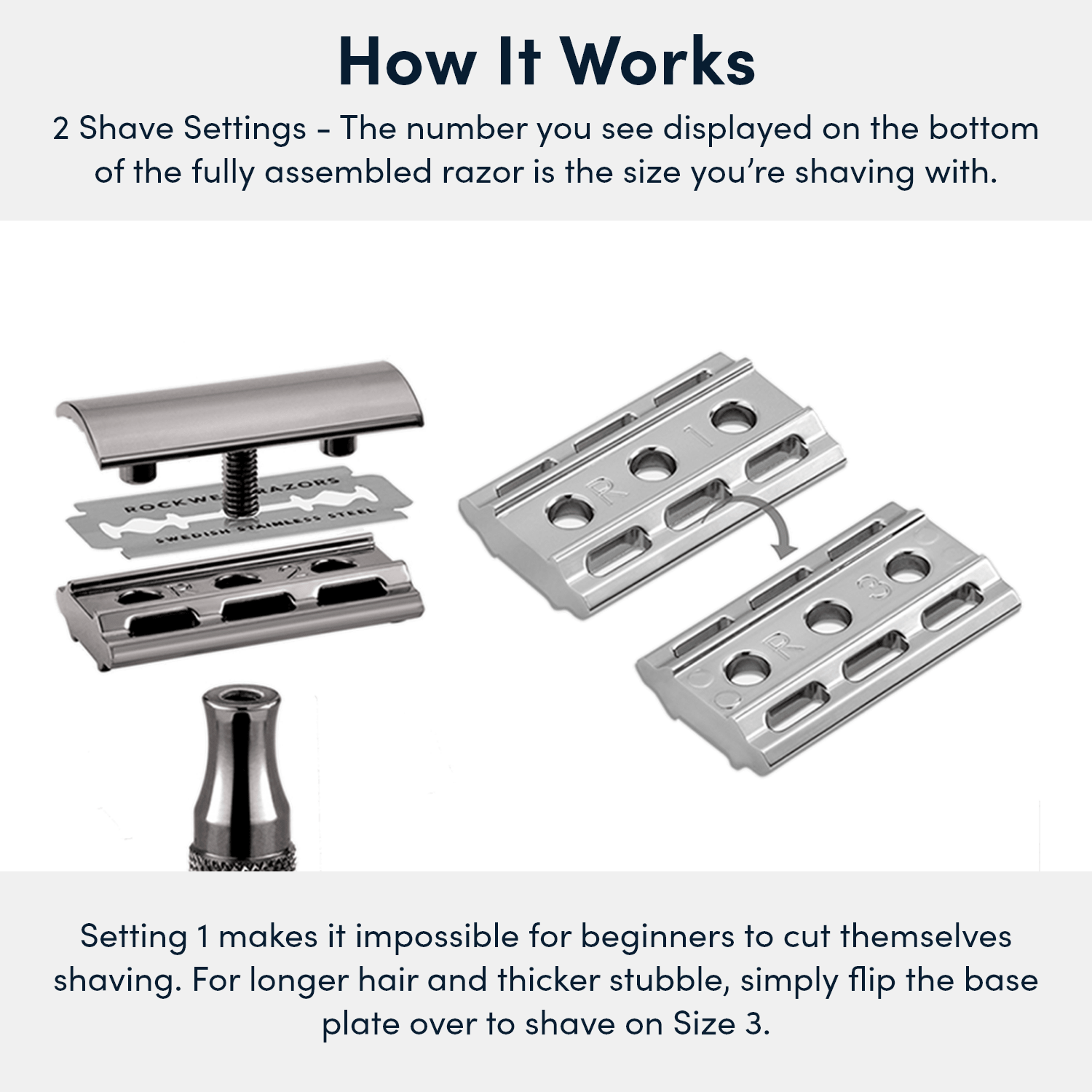 Rockwell 2C Adjustable Razor - Gunmetal Finish with 2 Settings for Ultimate Shaving Control