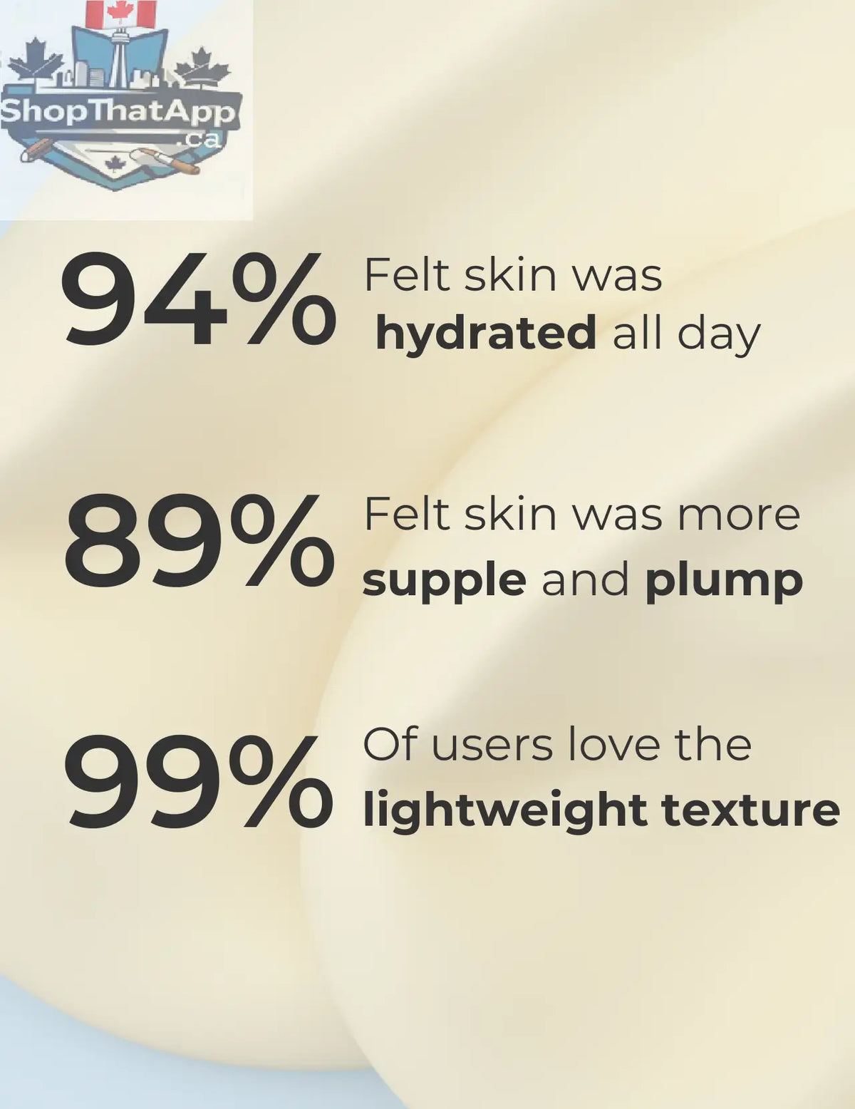 Moisturizer for All Skin Types - Shopthatapp.ca