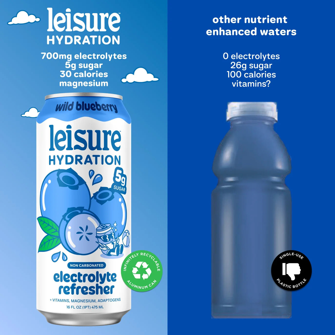 Leisure Hydration - Wild Blueberry Hydration Drink