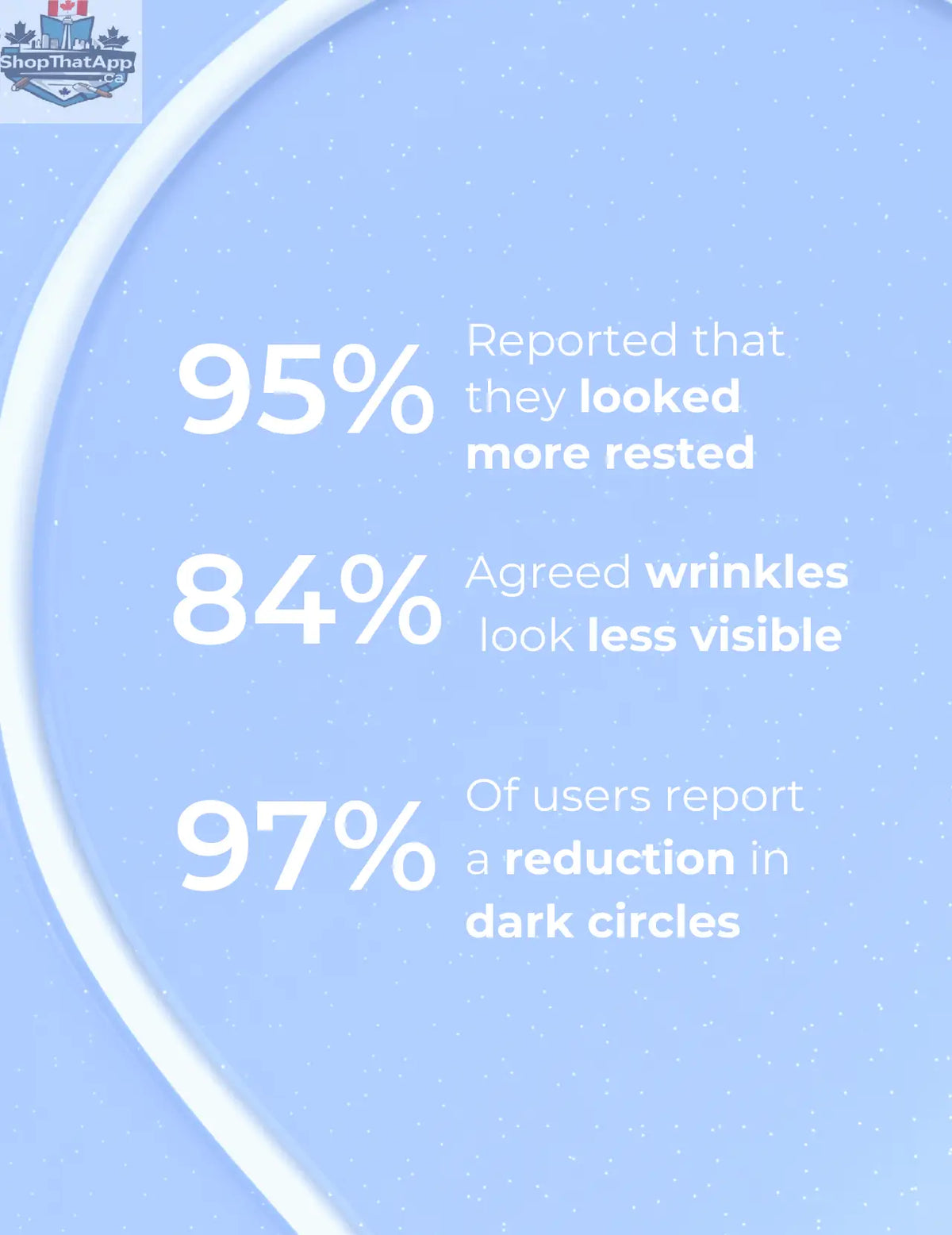 Hydrating Eye Mask - Shopthatapp.ca