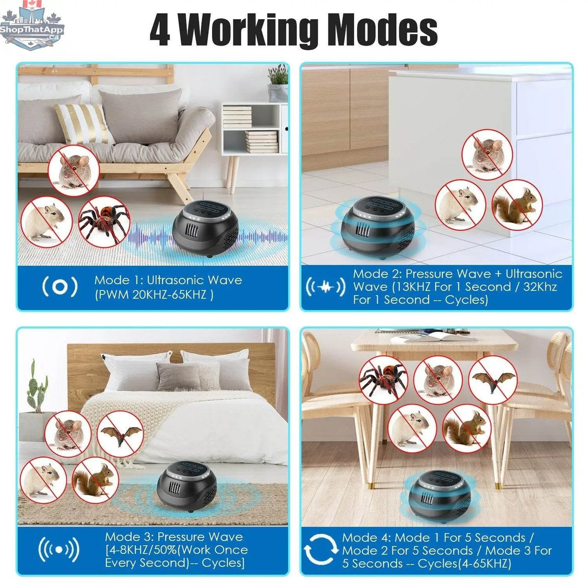 EX-STOCK Canada ultrasonic rodent repellent device with strobe light, four modes, and frequency range for mouse, rat, and squirrel control