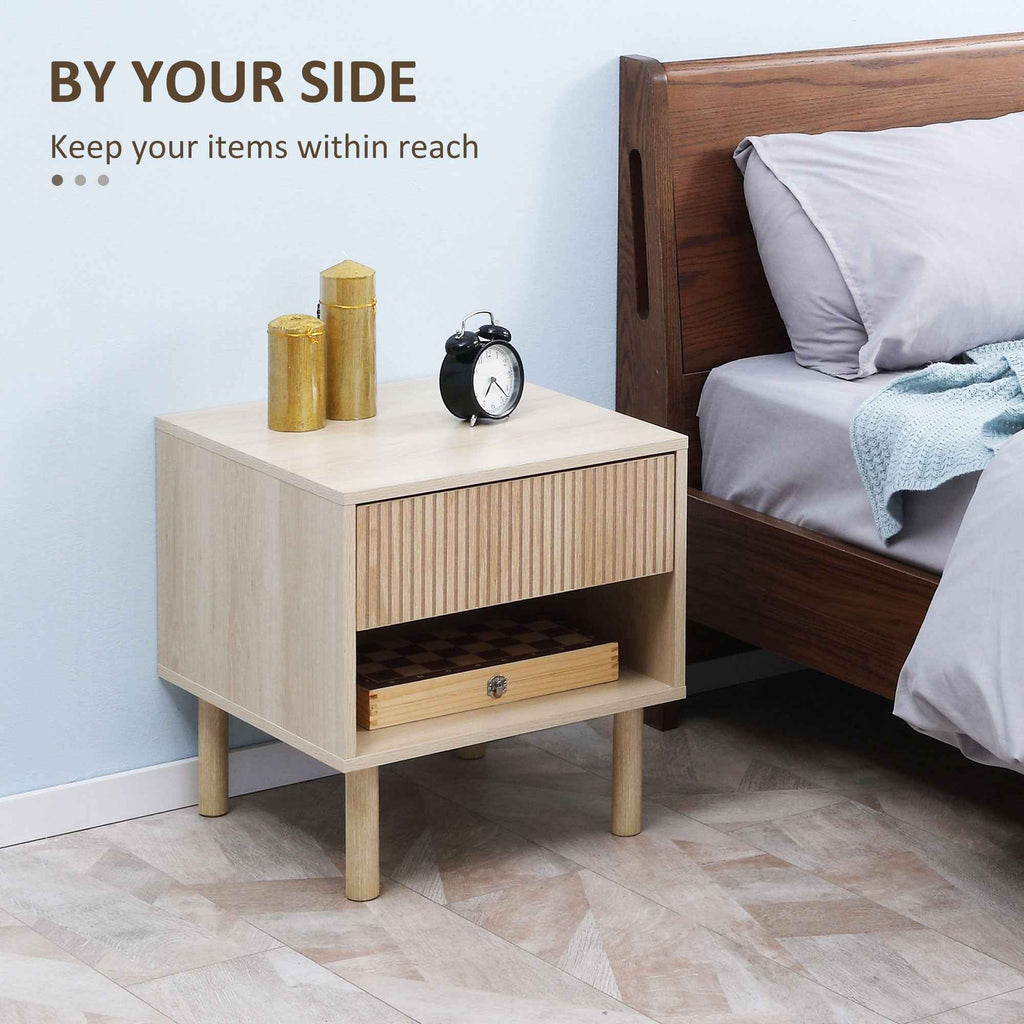 Laura Set of 2 Modern Nightstand with Drawer and Open Shelf-Natural Wood