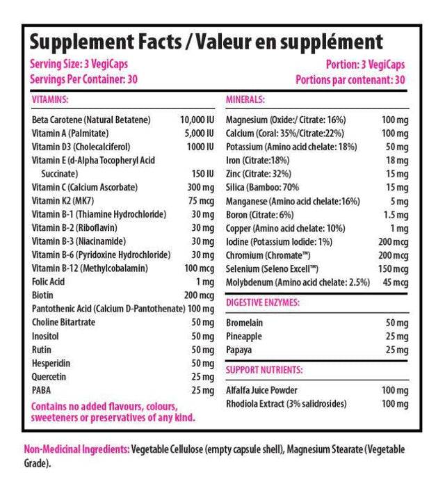 Proline Active Women Multivitamin - Www.Shopthatapp.ca