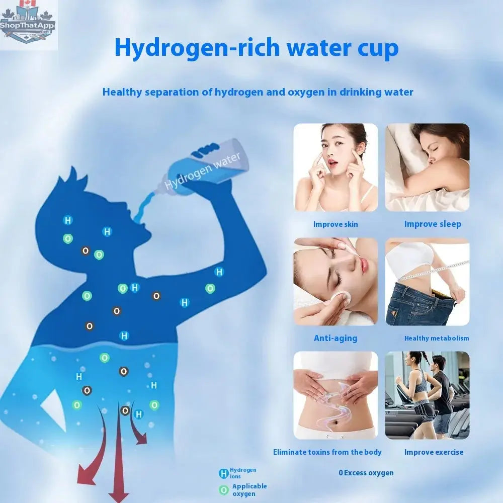 SPE Quantum Hydrogen-Rich Water Cup - Shopthatapp.ca