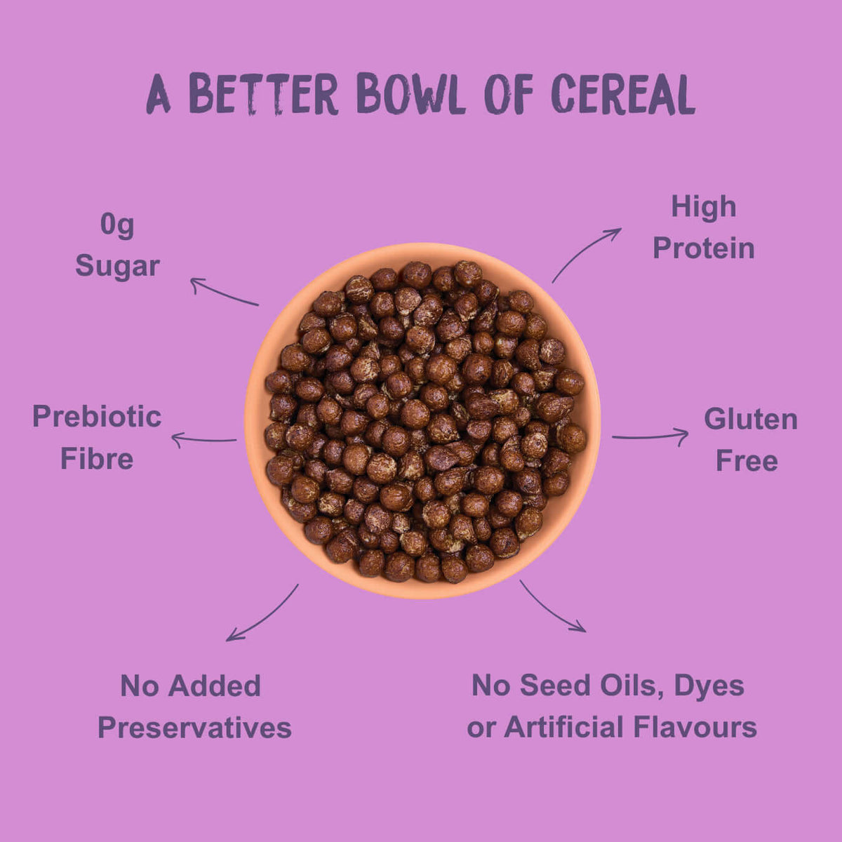 Farm Girl Chocolate Puffs Cereal-Cereal-www.Shopthatapp.ca-Farm Girl