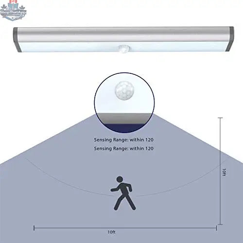 20 LED motion sensor closet light providing automatic illumination for closets, compact and easy to install.