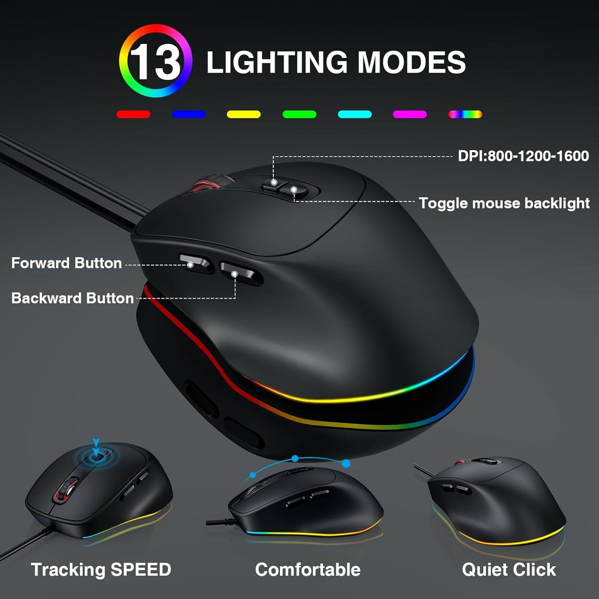 Wired Keyboard Mouse Combo – Large Print Backlit with Ergonomic Wrist Rest & 6-DPI RGB Mouse--www.Shopthatapp.ca-ebasketonline