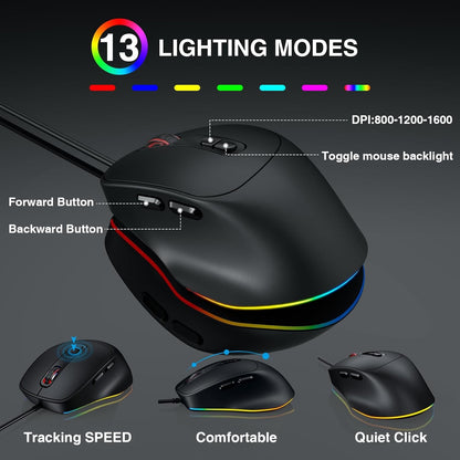 Wired Keyboard Mouse Combo – Large Print Backlit with Ergonomic Wrist Rest & 6-DPI RGB Mouse--www.Shopthatapp.ca-ebasketonline