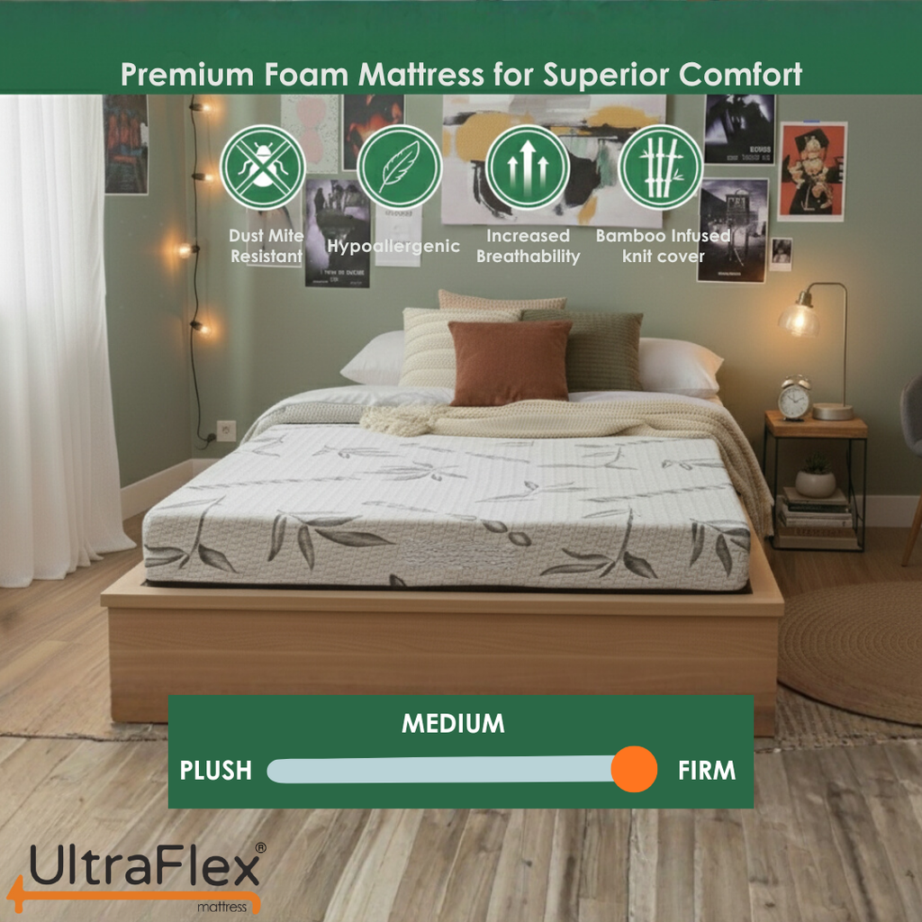 UltraFlex® ATLAS Mattress and BoxSpring Set-Canadian Made Firm Reversible Foam Mattress – Cooling Gel Infused High-Density Foam with Breathable Bamboo Cover – CertiPUR-US® Certified for Superior Comfort & Support - Shopthatapp.ca