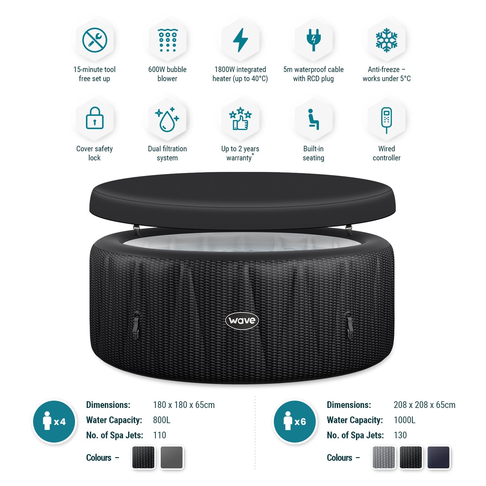 Wave | Atlantic | 4/6-Person Inflatable Hot Tub | Round | Integrated Heater - Www.Shopthatapp.ca