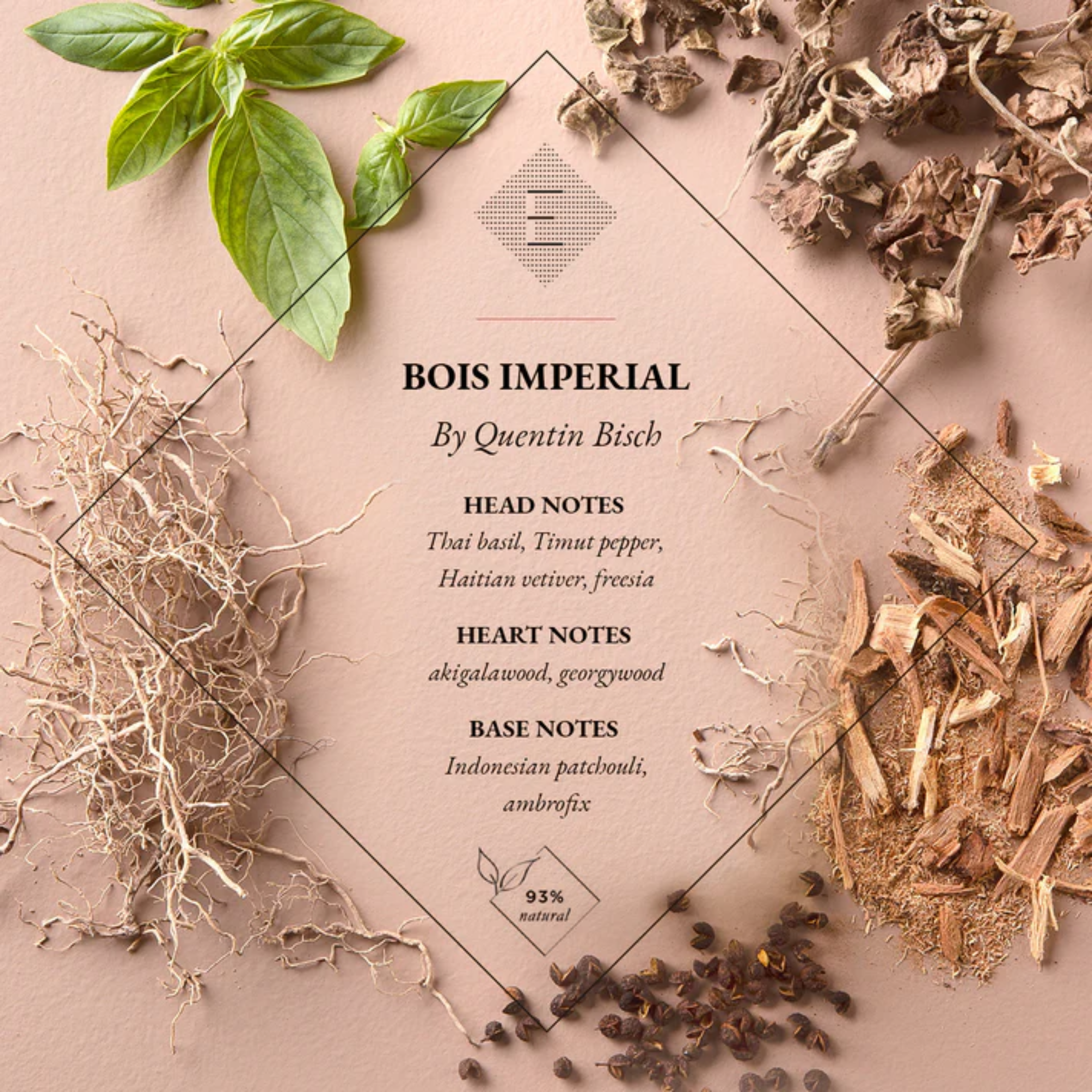 Essential Parfums Néroli Botanica: Bois Imperial EDP for an Elevated Fragrance Experience