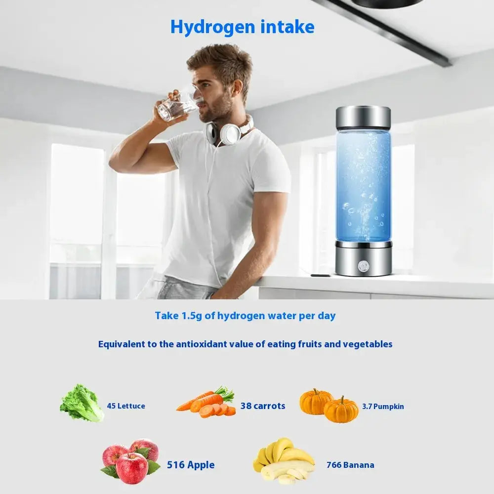 SPE Quantum Hydrogen-Rich Water Cup - Shopthatapp.ca