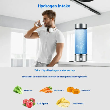 SPE Quantum Hydrogen-Rich Water Cup - Shopthatapp.ca