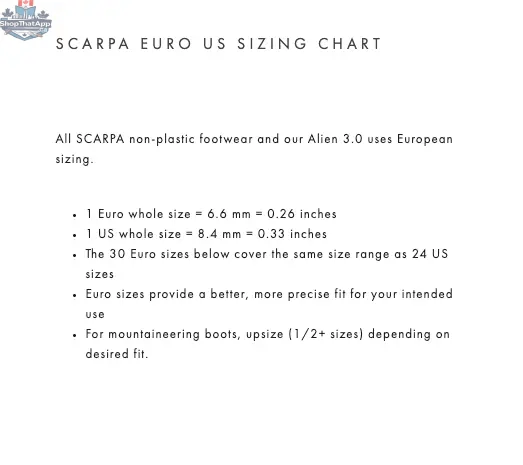 Scarpa Women's Kailash Plus GTX Hiking Boots - Shopthatapp.ca