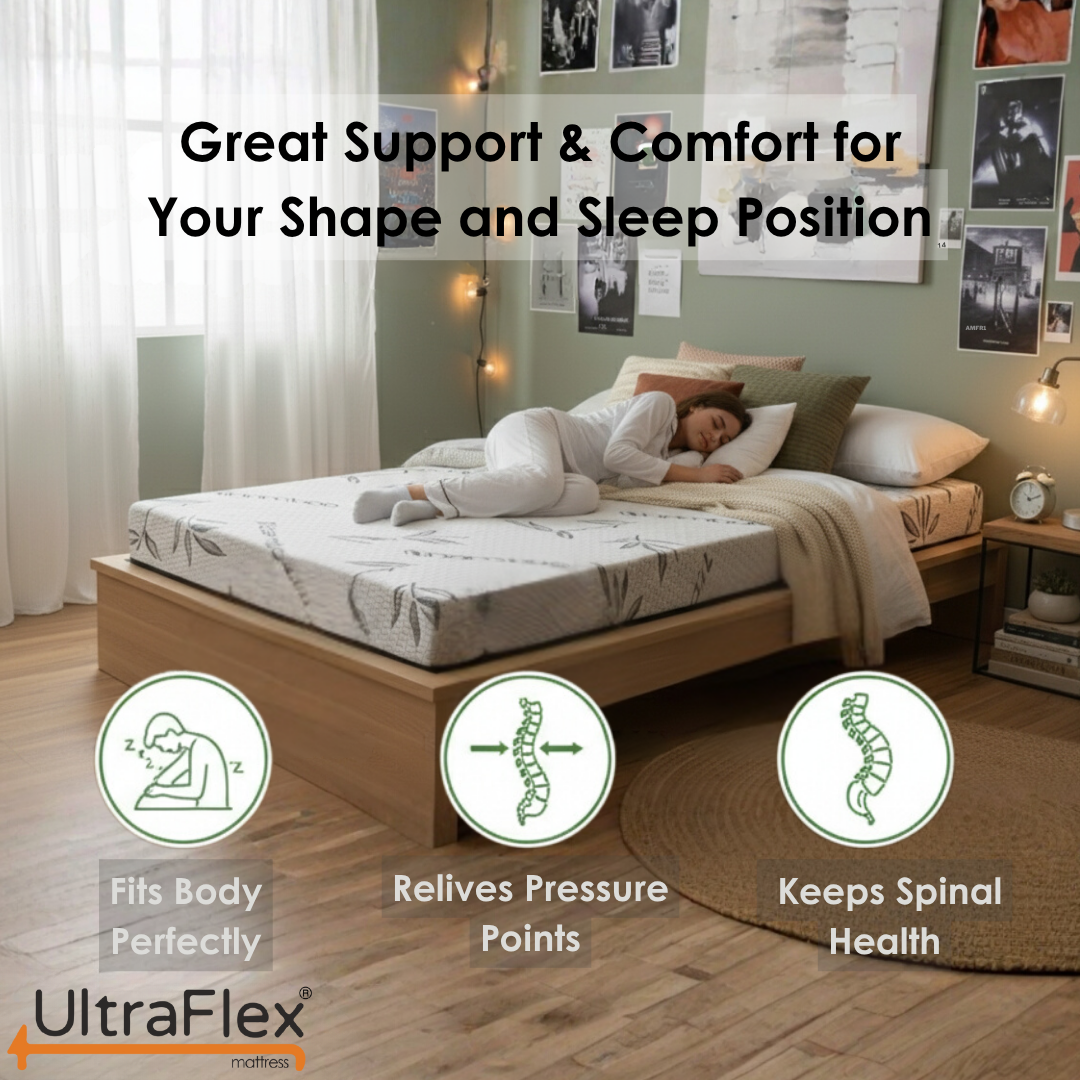UltraFlex® ATLAS Mattress and BoxSpring Set-Canadian Made Firm Reversible Foam Mattress – Cooling Gel Infused High-Density Foam with Breathable Bamboo Cover – CertiPUR-US® Certified for Superior Comfort & Support - Shopthatapp.ca
