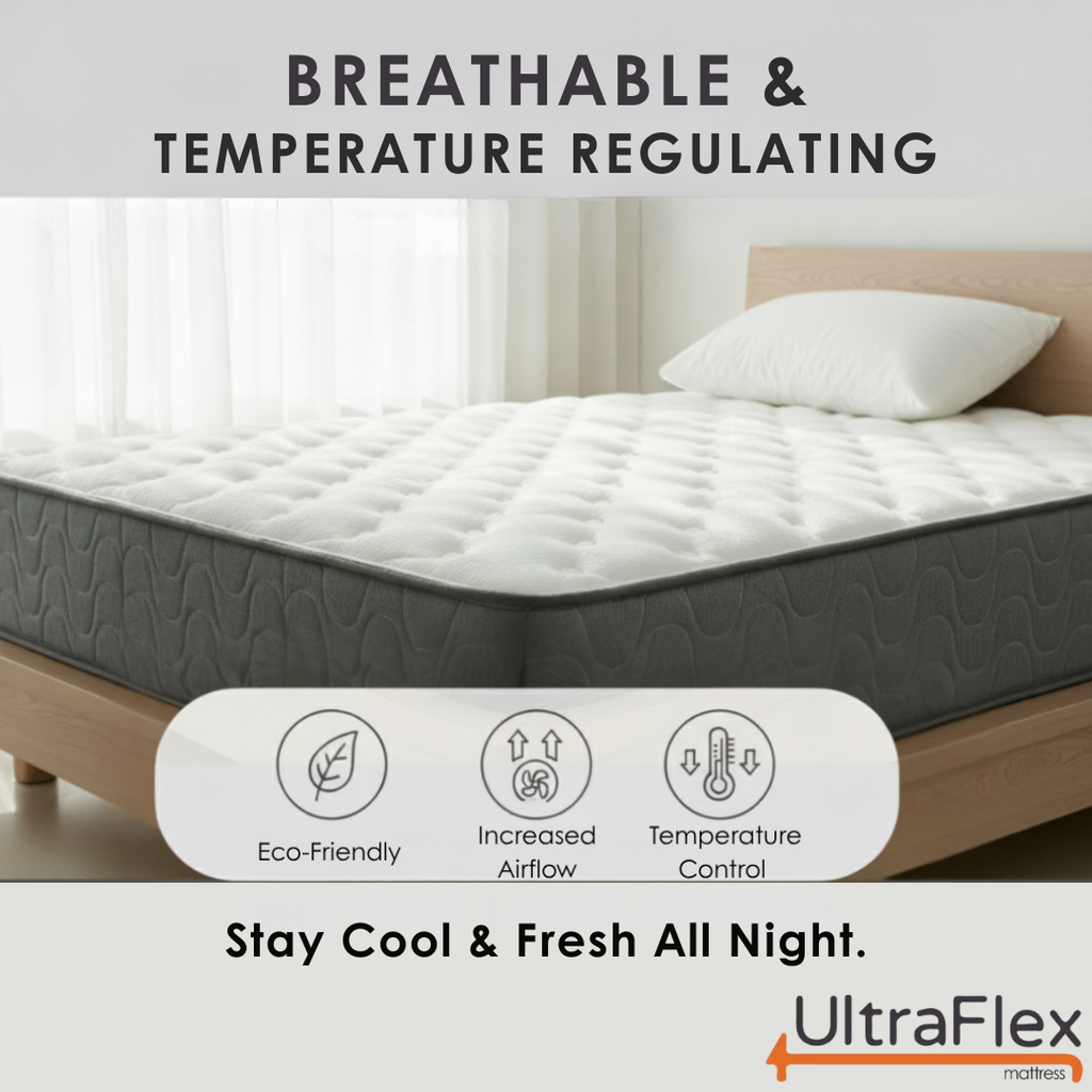 UltraFlex® STELLAR Medium Firm – Premium Orthopedic Mattress with Cooling Gel, High-Density Soy Foam & Quilted Top | Made in Canada - Shopthatapp.ca