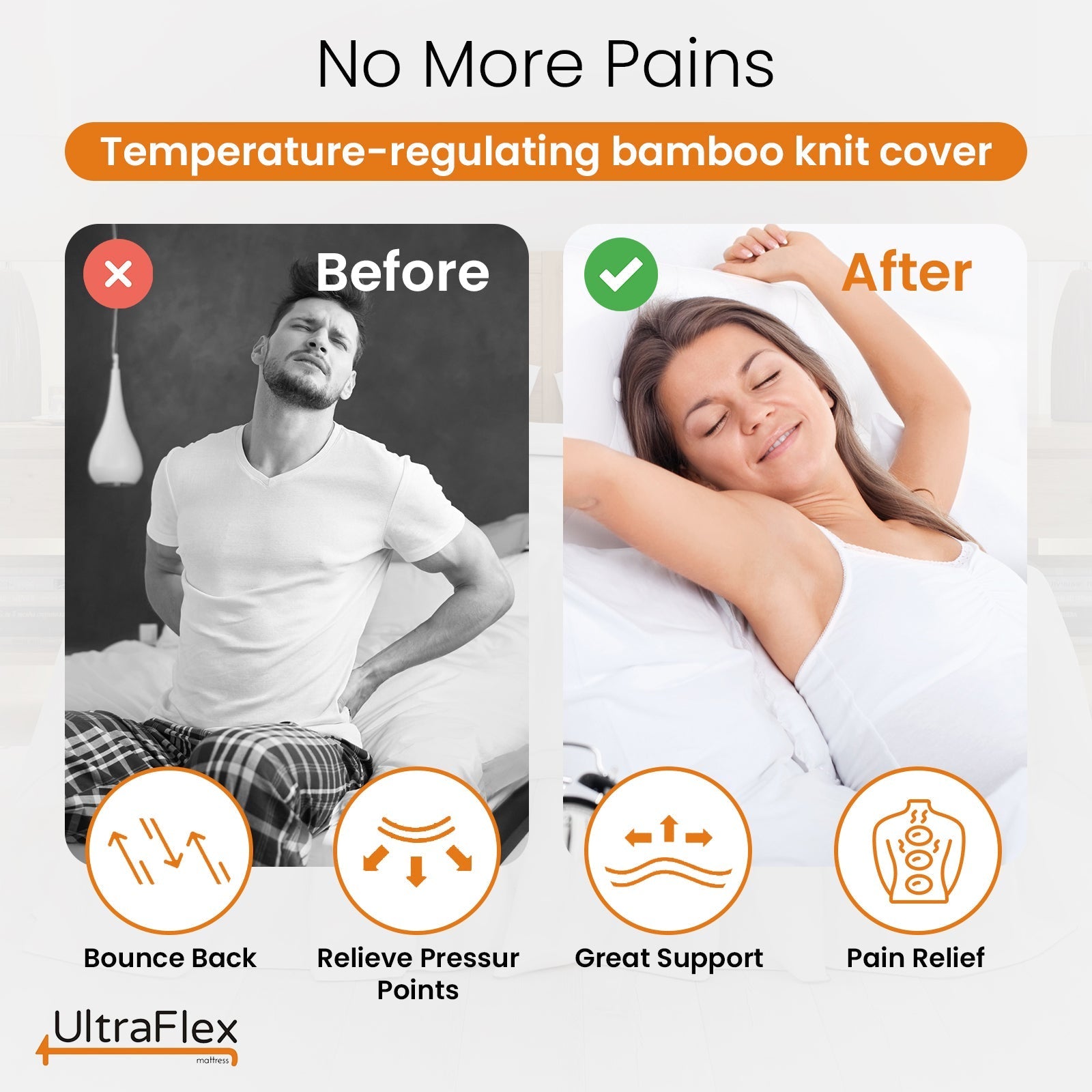 UltraFlex® SleepTight – Canadian Made- Gel Memory Foam Mattress | CertiPUR-US® Certified, Cooling, Pressure Relief, Medium Firm, Fiberglass-Free, Bamboo Cover | Ideal for Bunk Beds, RVs & All Frames | Spinal Support & Motion Isolation - Shopthatapp.ca