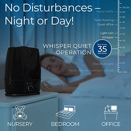 50-Hour Ultrasonic Humidifier for Long-Lasting Cool Mist Hydration - Shopthatapp.ca