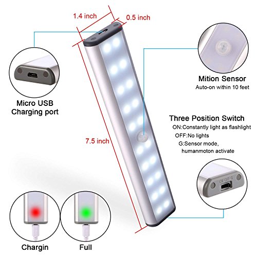20LED Motion Sensor Closet Light for Automatic Illumination - Shopthatapp.ca