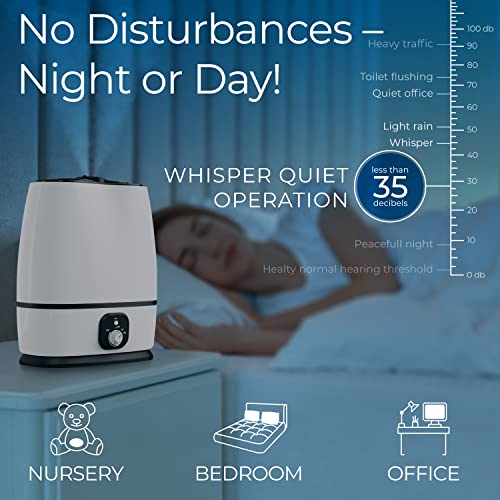 50-Hour Ultrasonic Humidifier for Long-Lasting Cool Mist Hydration - Shopthatapp.ca