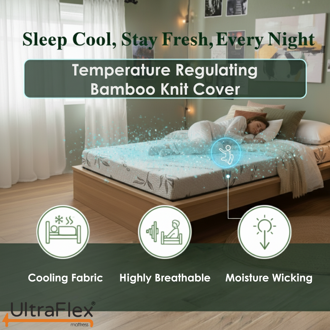 UltraFlex® ATLAS Mattress and BoxSpring Set-Canadian Made Firm Reversible Foam Mattress – Cooling Gel Infused High-Density Foam with Breathable Bamboo Cover – CertiPUR-US® Certified for Superior Comfort & Support - Shopthatapp.ca