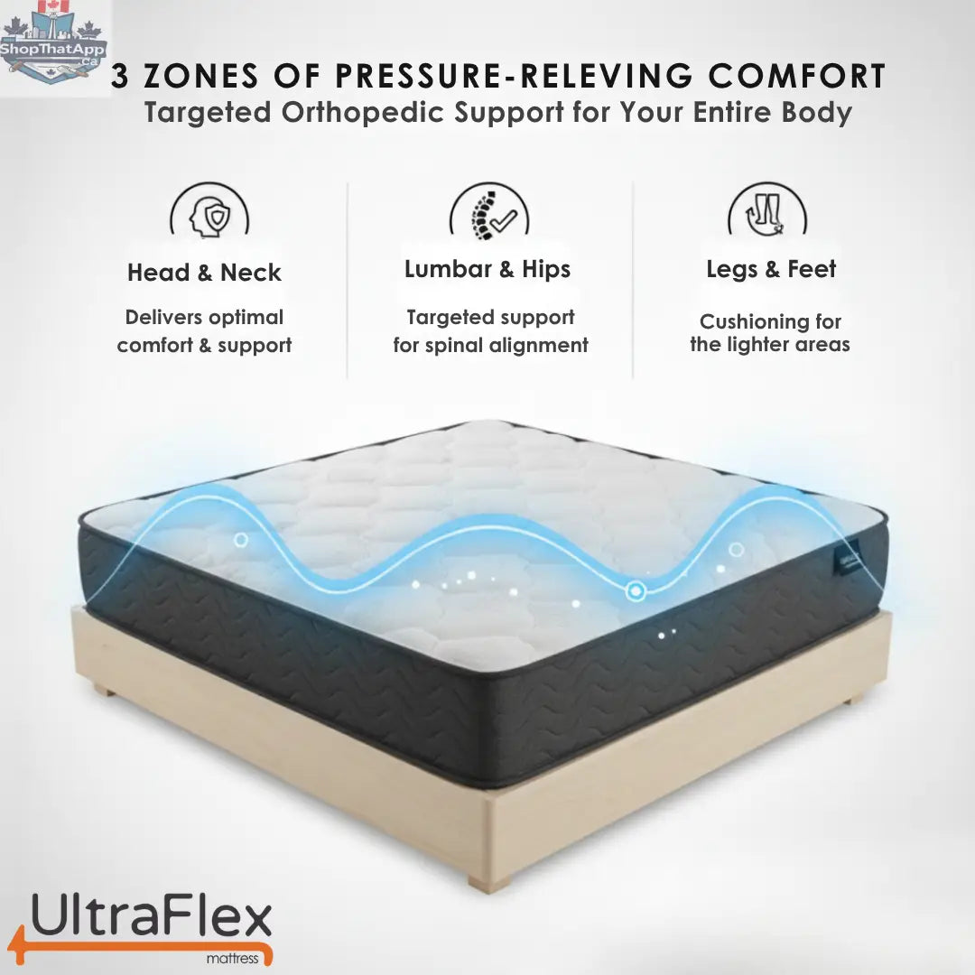 UltraFlex® Hercules mattress and box spring set with cooling gel, soy foam, and spinal support, made in Canada.