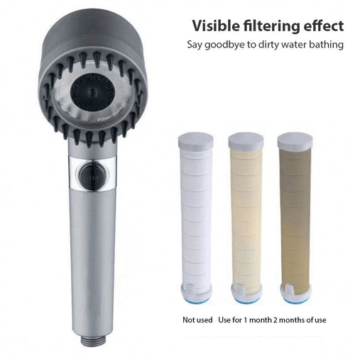 3 Modes High Pressure Shower Head for a Luxurious Shower Experience - Shopthatapp.ca