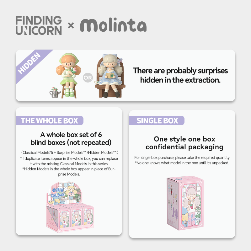 Molinta Minor Holiday Series Blind Box by Finding Unicorn - Www.Shopthatapp.ca