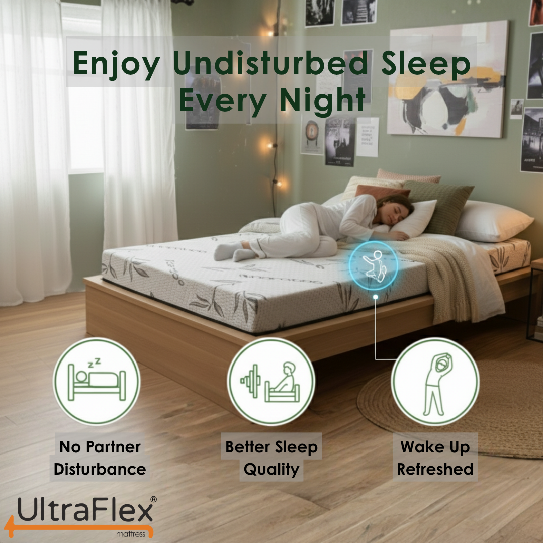 UltraFlex® ATLAS Canadian Made Firm Reversible Foam Mattress – Cooling Gel Infused High-Density Foam with Breathable Bamboo Cover – CertiPUR-US® Certified for Superior Comfort & Support - Shopthatapp.ca