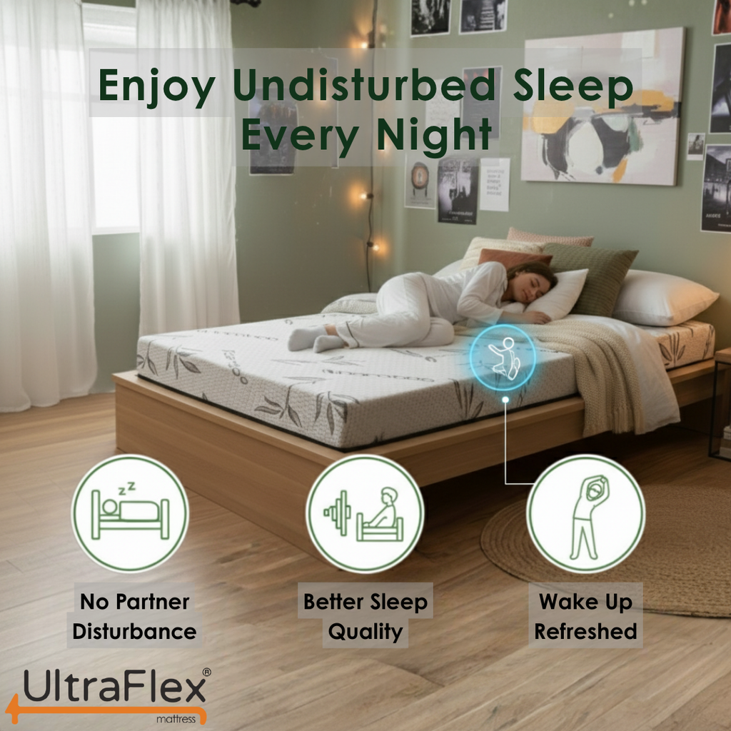 UltraFlex® ATLAS Mattress and BoxSpring Set-Canadian Made Firm Reversible Foam Mattress – Cooling Gel Infused High-Density Foam with Breathable Bamboo Cover – CertiPUR-US® Certified for Superior Comfort & Support - Shopthatapp.ca