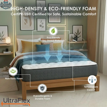 UltraFlex® Hercules mattress and box spring set with cooling gel, high-density soy foam, and orthopedic spinal support.