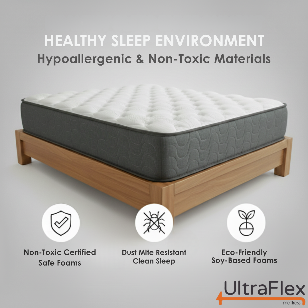 UltraFlex® STELLAR Mattress and BoxSpring Set Medium Firm – Premium Orthopedic Mattress with Cooling Gel, High-Density Soy Foam & Quilted Top | Made in Canada - Shopthatapp.ca