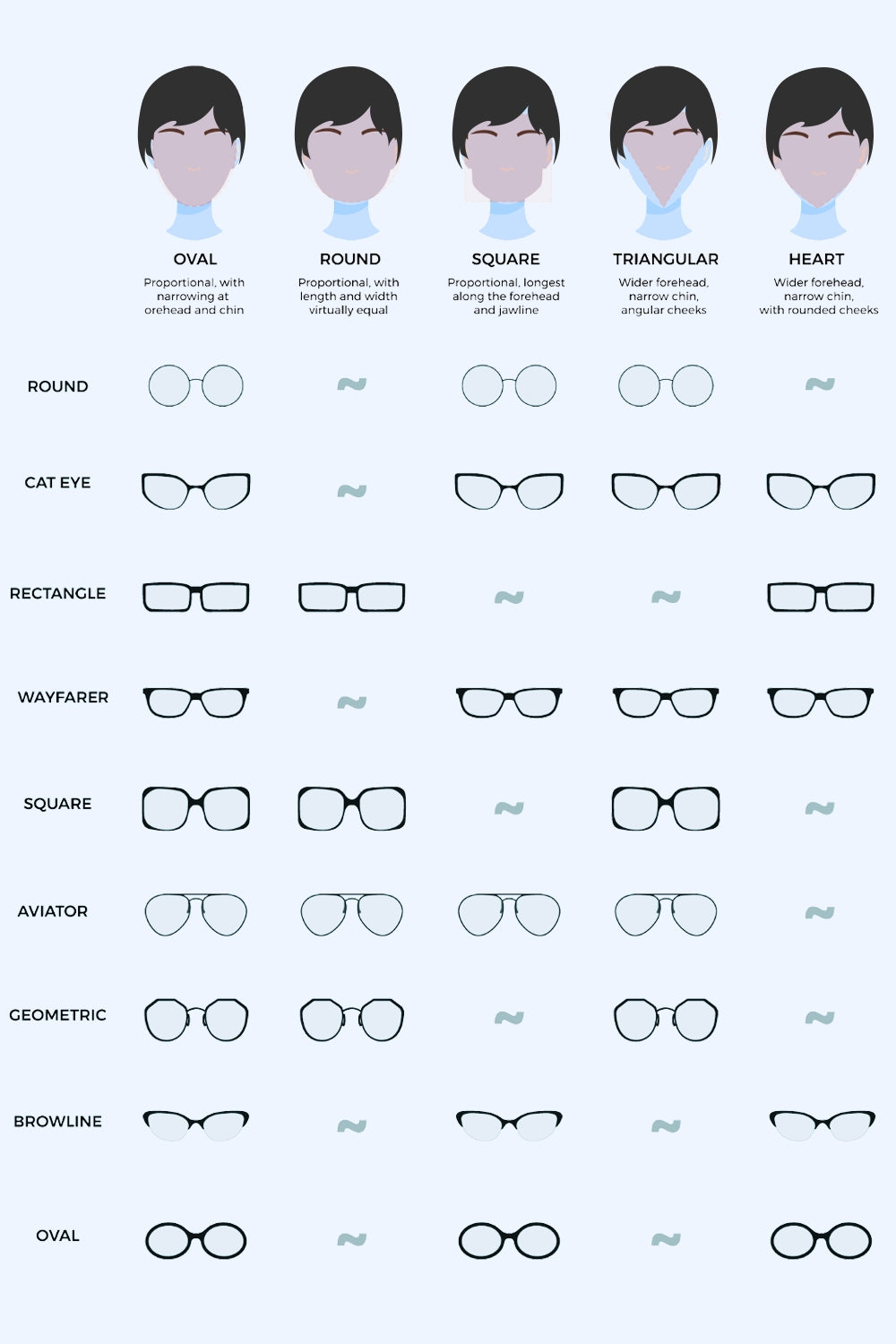 Cat Eye Acetate Sunglasses for Ultimate Style and Protection - Shopthatapp.ca