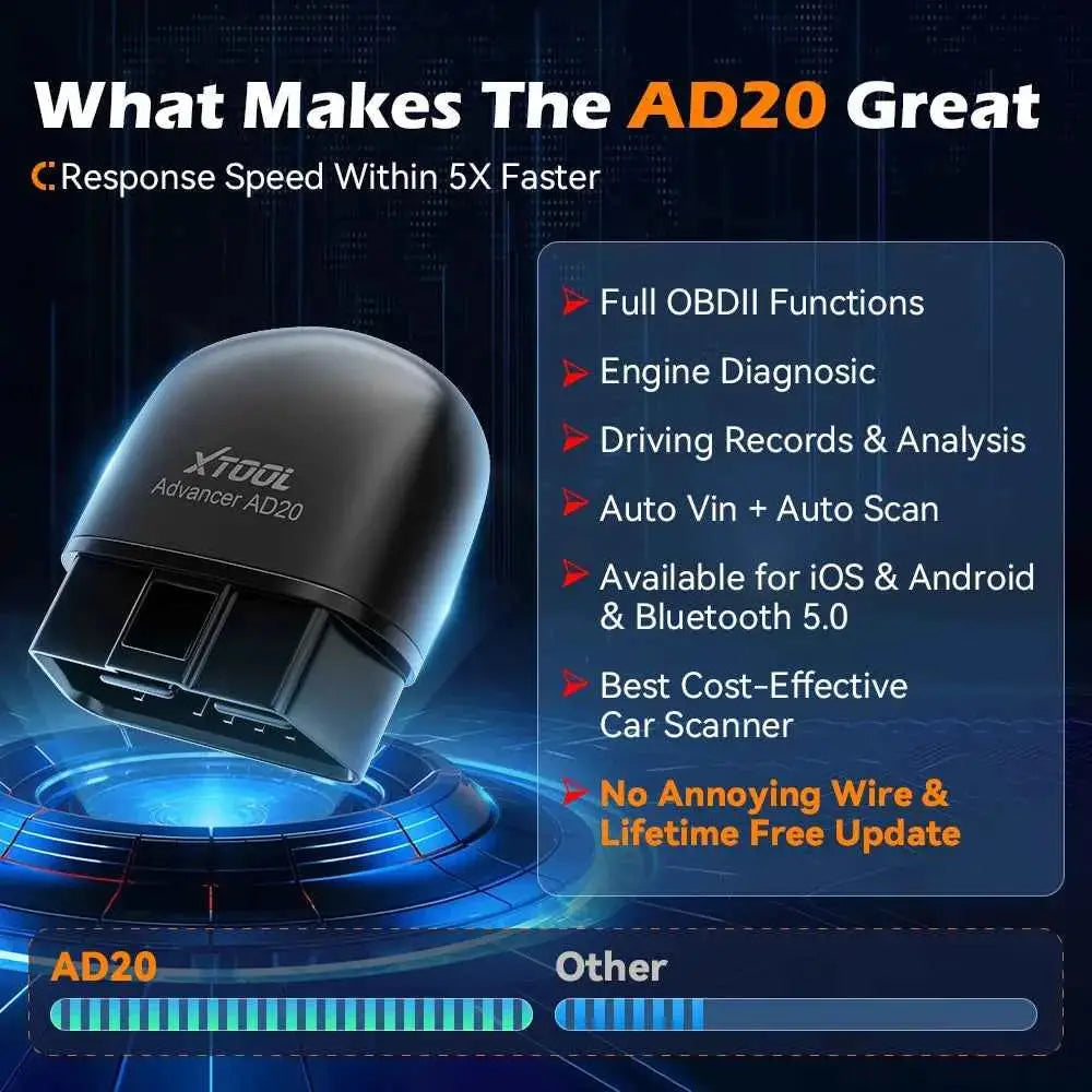 XTOOL Advancer AD20 OBD2 scanner by 777tech, compact Bluetooth 5.0 car diagnostic tool with full functions, shown with device and cables.