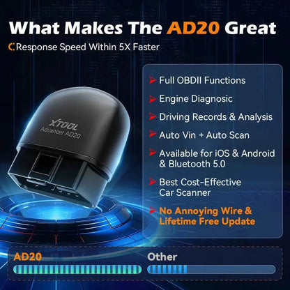 XTOOL Advancer AD20 OBD2 scanner by 777tech, compact Bluetooth 5.0 car diagnostic tool with full functions, shown with device and cables.