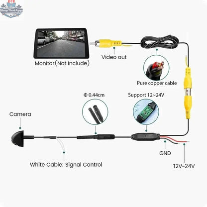 777tech AHD backup camera for Ford Focus MK2 MK3, Mondeo, Ranger, Explorer, C-Max, Kuga, Fiesta, Fusion, and trunk handle.